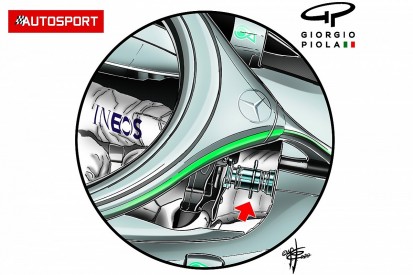 Piola: The changes helping Mercedes accommodate dual-axis F1 steering