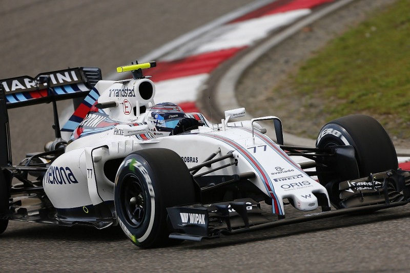 Williams believes 2017 F1 tyre testing could offer an advantage