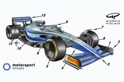 Piola: Visualising 2021 F1 cars using initial FIA details of plans