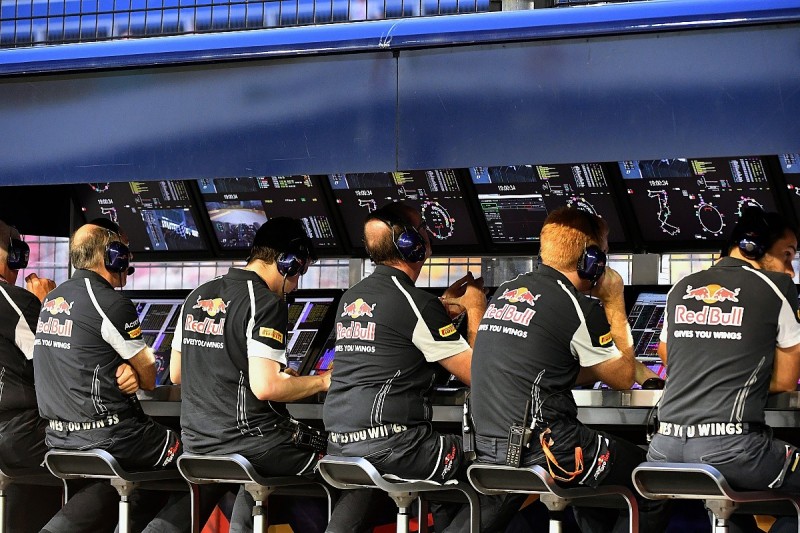 Formula 1 'lucky' to have avoided a ransomware attack so far