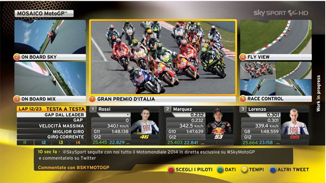 Loris Capirossi nella squadra Sky per la MotoGp