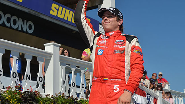 Vittoria pesante per Gabby Chaves a Pocono