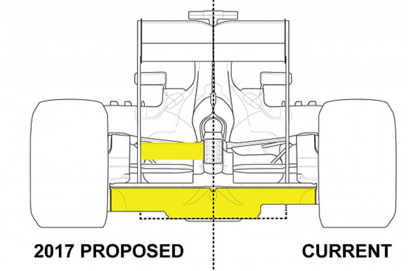 Technical analysis: The latest 2017 Formula 1 aero suggestions