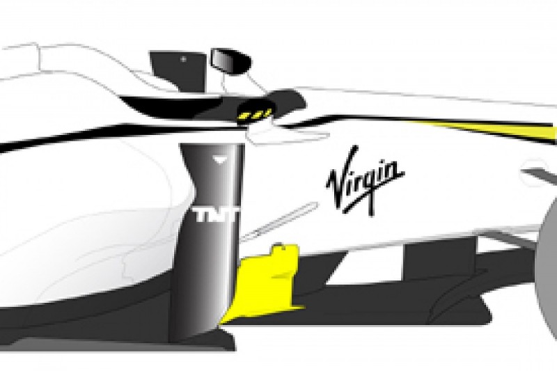 Technical analysis: Brazilian GP