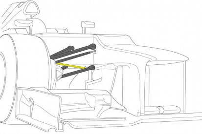 The pros and cons of Ferrari's pull-rod design