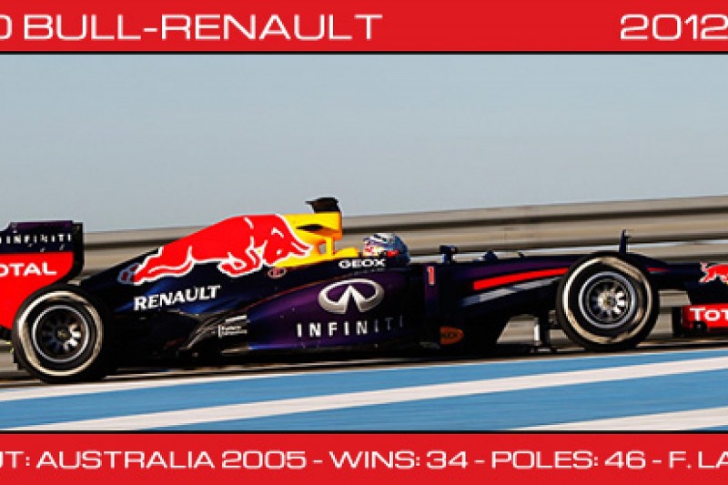 AUTOSPORT's 2013 F1 grid guide