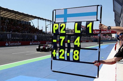 When was Formula 1 most competitive?
