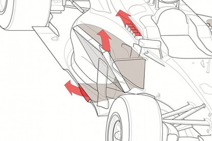 Malaysian GP tech blog