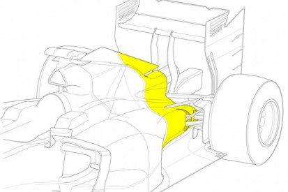 Canada tech: Ferrari's big update