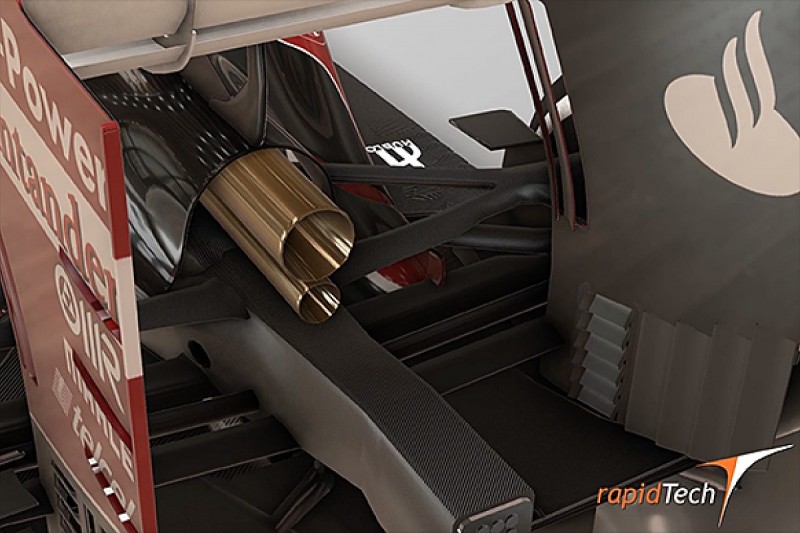 Video: F1's new exhaust rules