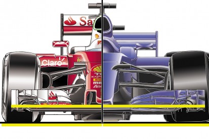 What's wrong with F1's 2017 changes