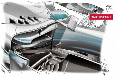 Video: How a Formula 1 car works - Giorgio Piola on sidepods
