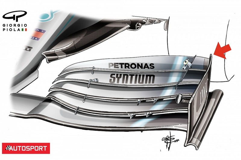 Change to Ferrari-style F1 front wing would need months - Mercedes