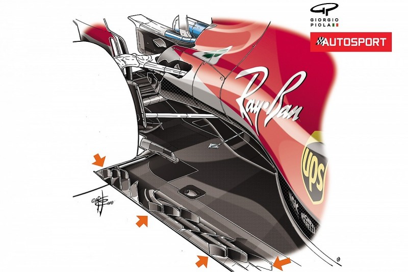 Formula 1 teams' new fashion for floor fins explained