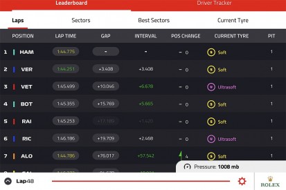 F1 to make improving app live timing a priority after complaints