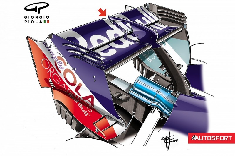 Toro Rosso's DRS innovation for top speed in Formula 1