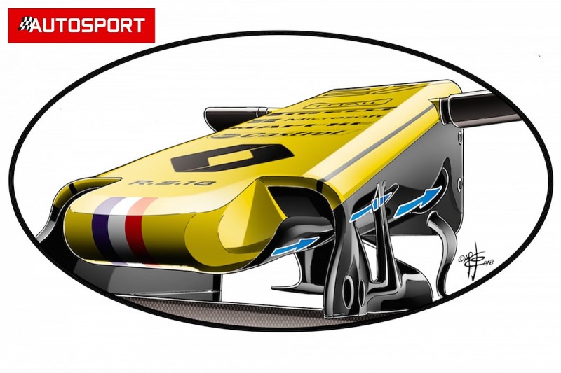 Renault's aggressive 2018 F1 S-duct development