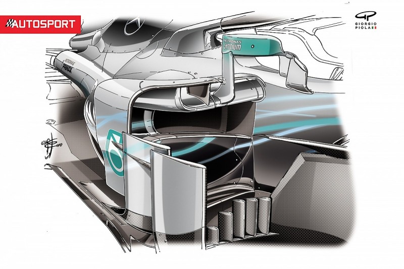Why FIA is content Mercedes' new mirrors fit the Formula 1 rules