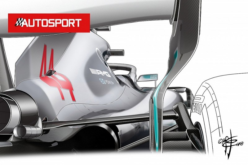 How F1 mirrors could look when FIA rule changes are enforced