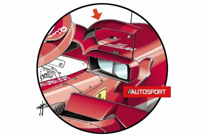 FIA tells Ferrari it can't run halo mirror winglets after Spanish GP