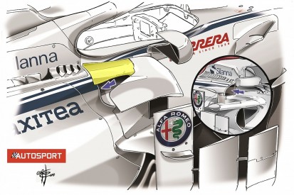 Sauber's Monaco GP-led F1 2018 technical update explained