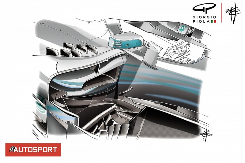 The F1 tech solutions Mercedes used to attack its Monaco weakness
