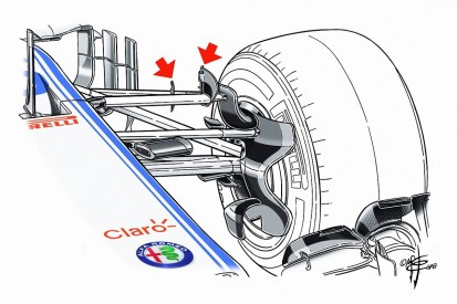 Sauber's aggressive tech push to hit Formula 1's midfield group