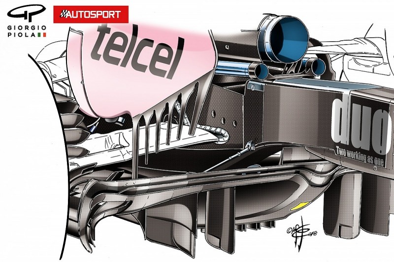 How Force India is tackling its tough start to the 2018 F1 season