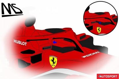 FIA gives F1 teams green light to mount mirrors on halo device