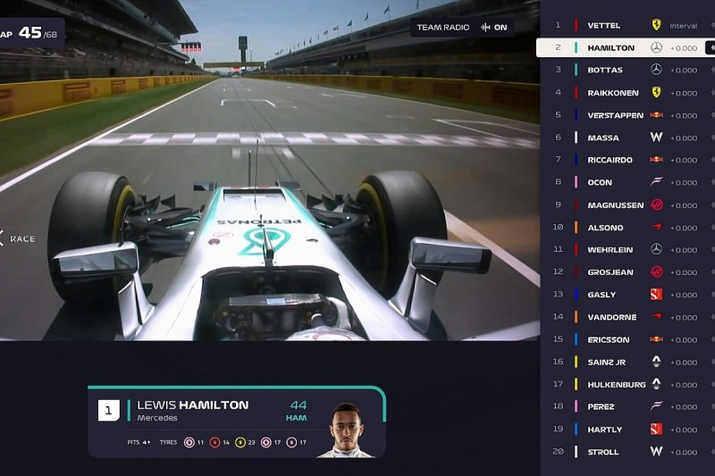Formula 1 believes five million fans could take up new TV service