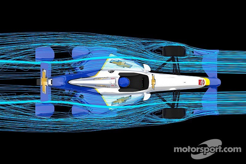 Was IndyCar ready for superspeedway aero kits?