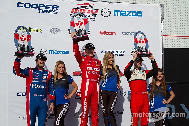 Polesitter Pigot prevails in soggy Toronto