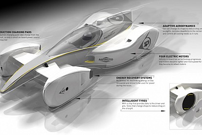 Dunlop svela le forme della vettura da corsa del futuro