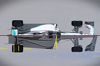 Video: Cómo podrían ser los autos de la F1 en el 2017