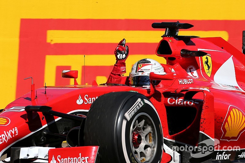 Ferrari avant l'entrée en bourse (6) - Le plan d'action boursier