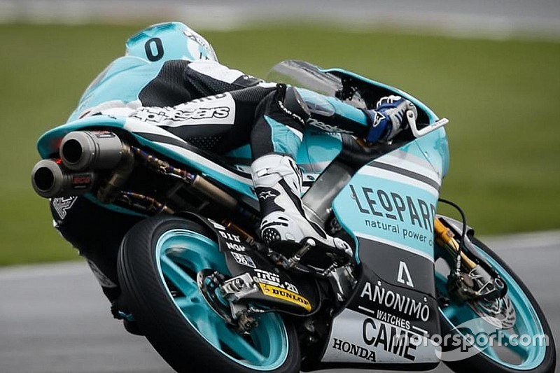 Danny Kent