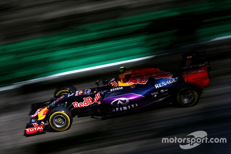 Daniil Kvyat, Red Bull Racing RB11