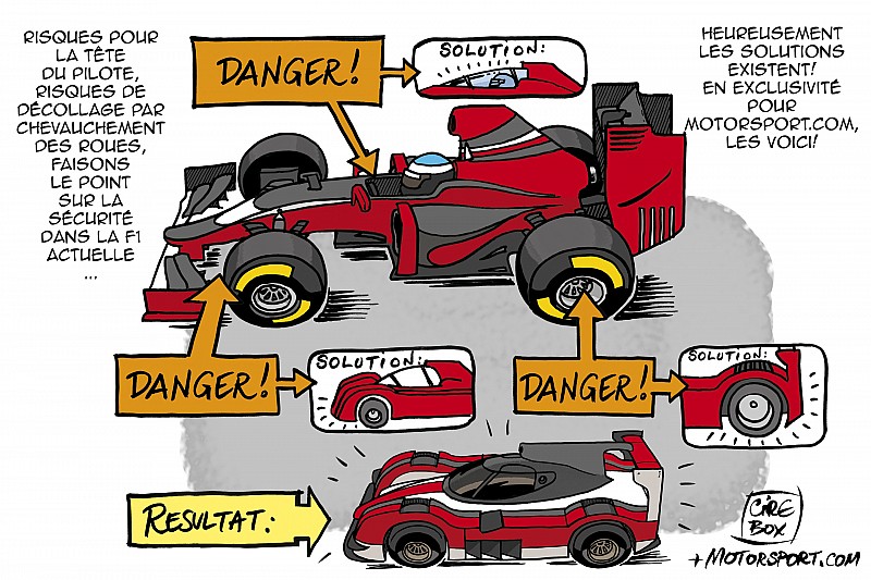 L'humeur de Cirebox - L'avenir de la sécurité en F1