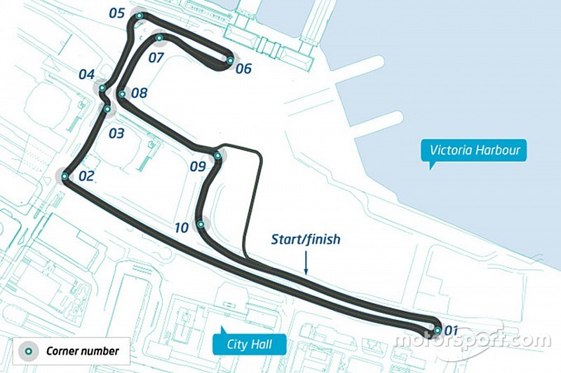 track layout