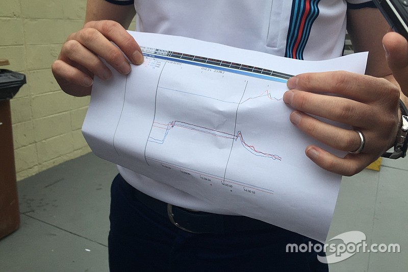 Williams: "Band Massa was niet te warm"