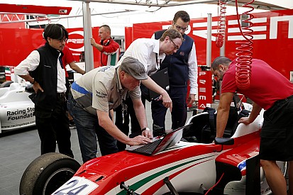 Prema Powerteam prépare ses premiers essais en GP2