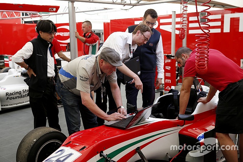 Prema Powerteam prépare ses premiers essais en GP2