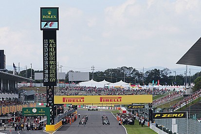 La Supergrille 2015 après les 19 Grands Prix de la saison