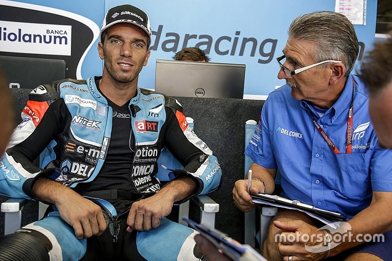 Officiel - Alex de Angelis et Ioda en Superbike avec Aprilia