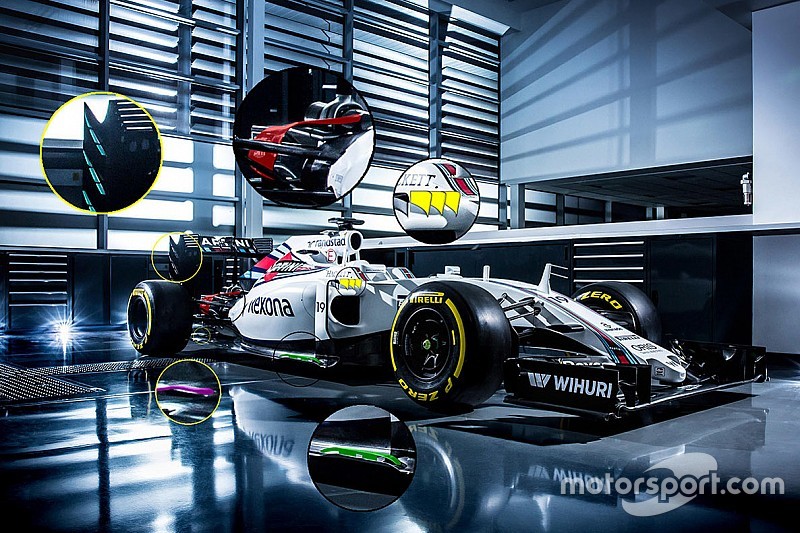 Análisis de tecnología: los cambios en Williams