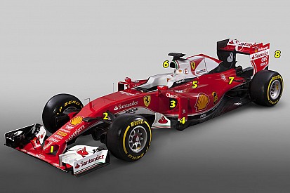 Technique - Ferrari : Les 8 changements clés pour battre Mercedes