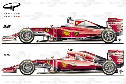 Analisi tecnica Ferrari: ecco la SF16-H alla prova del... nove