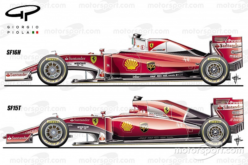 Analisi tecnica Ferrari: ecco la SF16-H alla prova del... nove