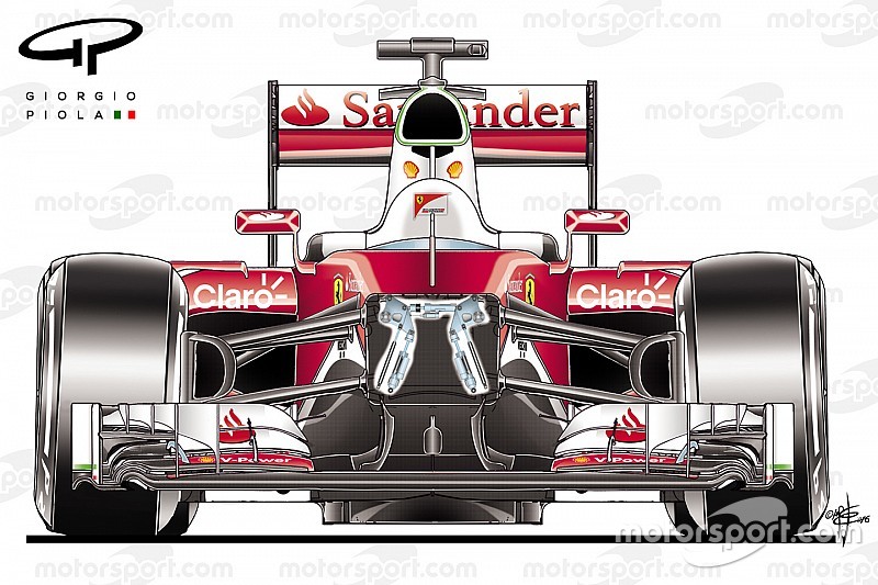 Technique - Les secrets de la nouvelle Ferrari
