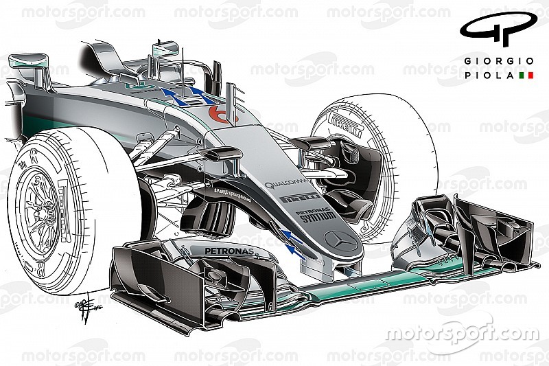 Le nouveau nez de la Mercedes W07